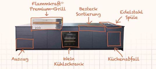 Kochvergnügen auf einem neuen Niveau - Ihre maßgeschneiderte Outdoor Küche