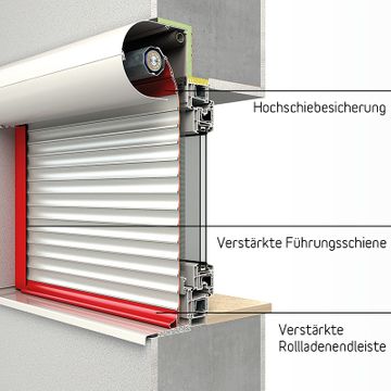 Einbruchschutz Sicherheitspaket